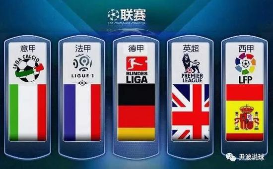 的诸多顶尖